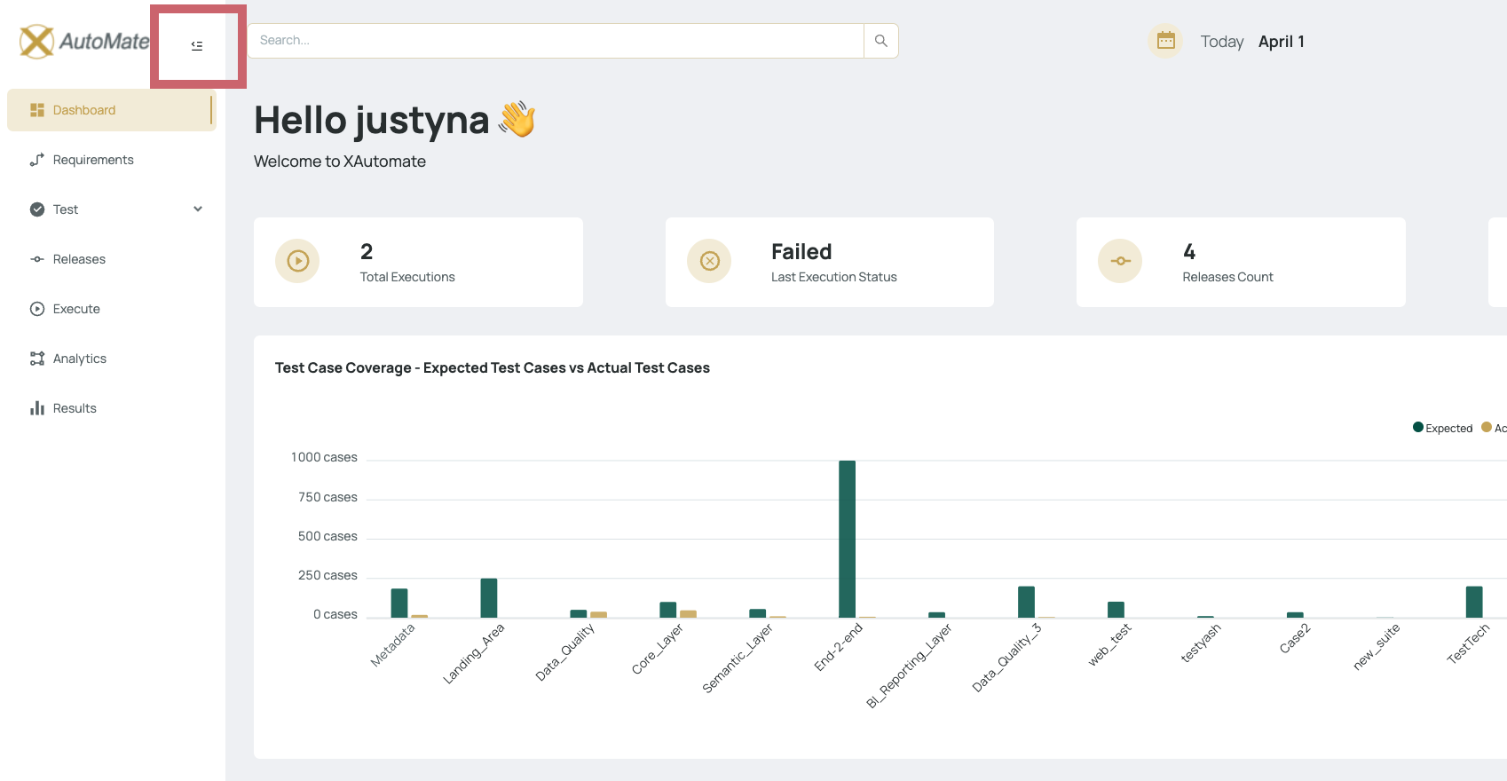 Dashboard - Expanded View