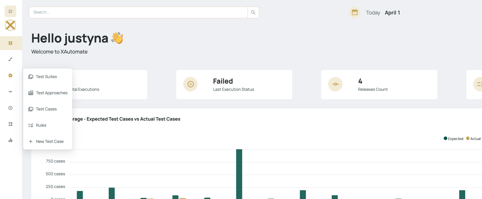 Dashboard - Collapsed View