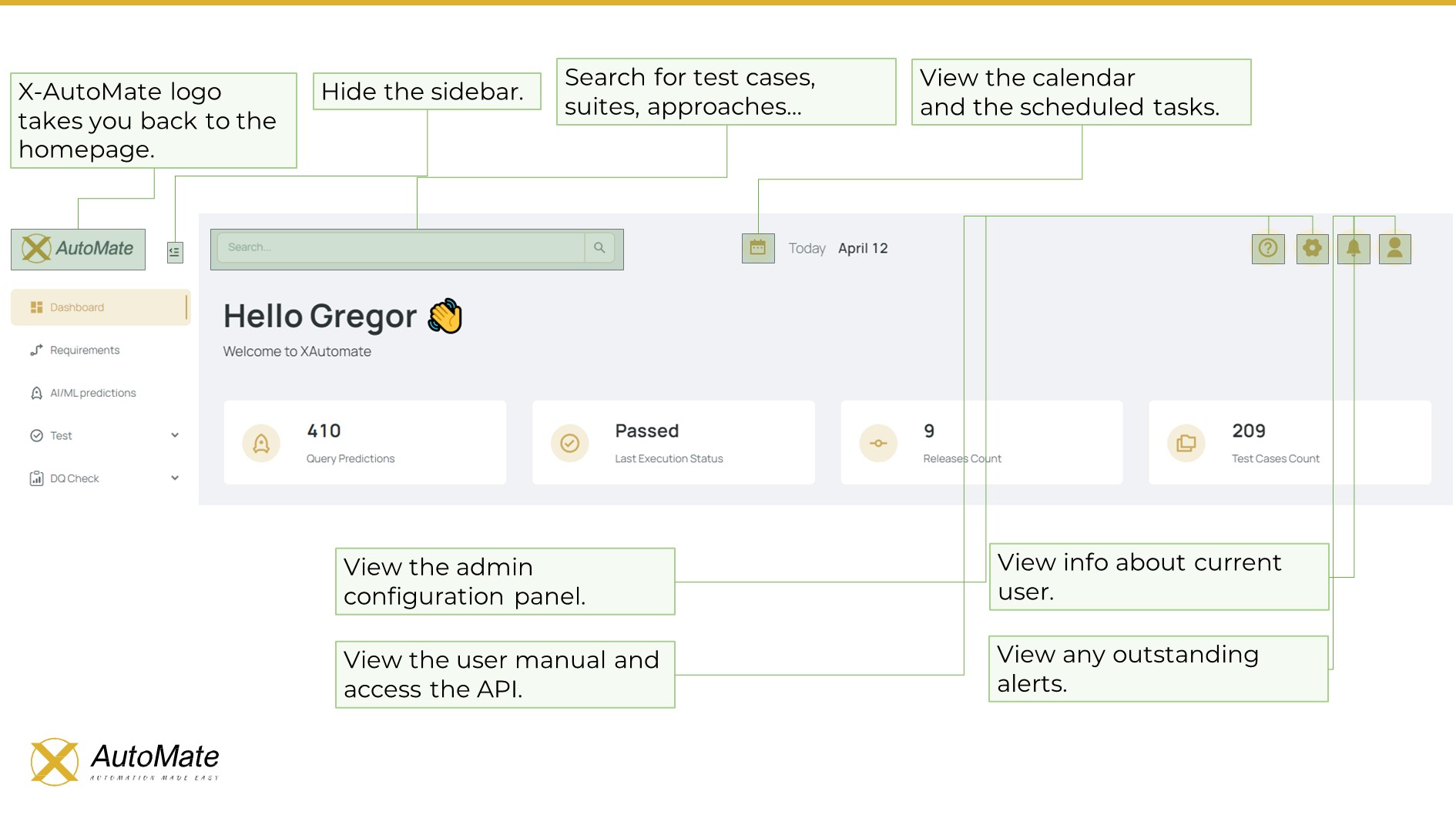 Dashboard Detail - 1