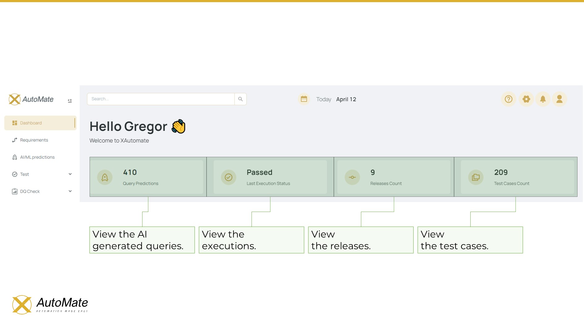 Dashboard Detail - 2