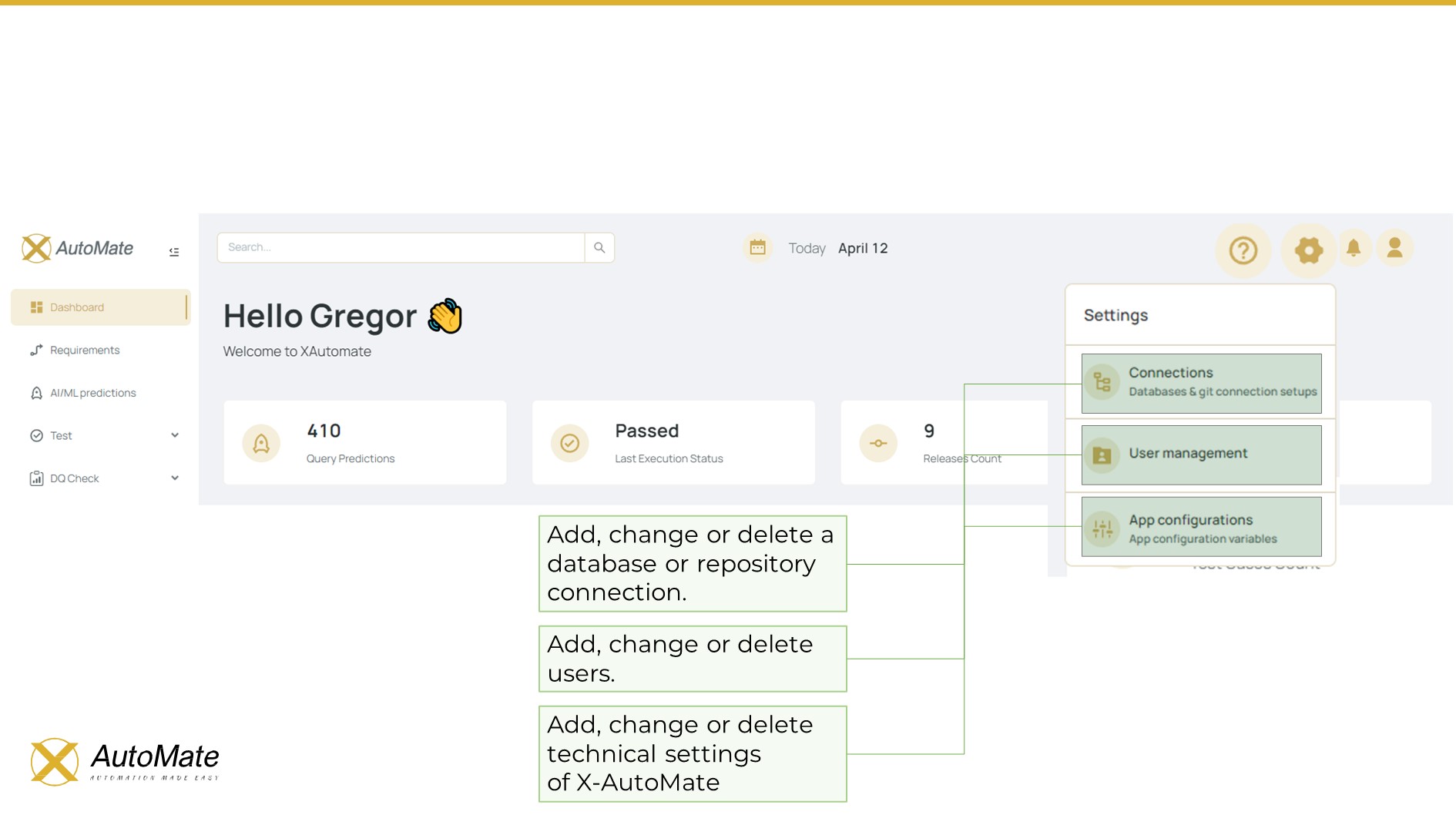 Dashboard Detail - 5