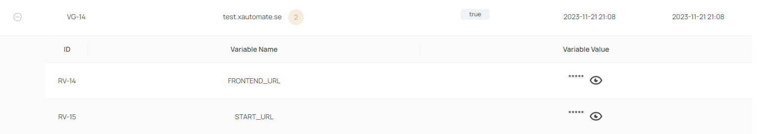 Variable Group Details